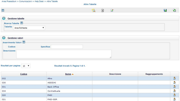 altre_tabelle_comunicazioni