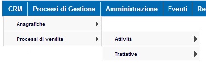 processi_di_vendita