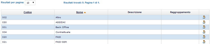 risultati_ricerca_altre_tabelle