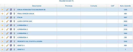 risultati_ricerca_aree_commerciali