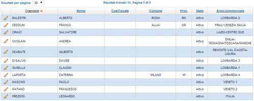 risultato_ricerca_promoter
