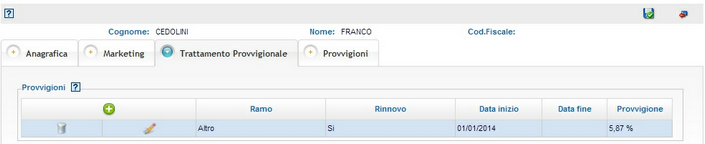 trattamento_provvigionale_promoter